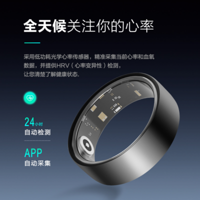 吉宇光智能戒指 引領可穿戴設備新風尚的行業分析
