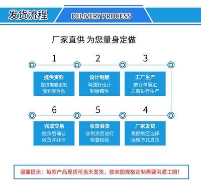 干冰清洗積碳新選擇 勝明SM-03干冰清洗機限量大優(yōu)惠，暢享潔凈發(fā)動機